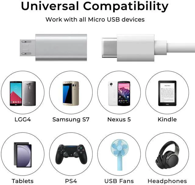 Alt view image 2 of 7 - 3 Pack USB C to Micro USB Adapter, USB Type C Female to Micro USB Male Converter Data Sync Compatible with Samsung Galaxy S7 S6 Note 5, Kindle, PS4, Nexus 5 6 and Micro USB Devices (Silver)