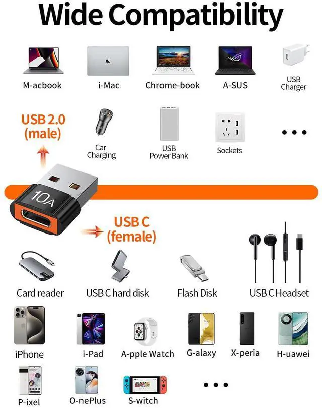 Alt view image 7 of 7 - USB to USB C Adapter 4 Pack,10A 200W Fast Charging USB2.0 480Mbps Data Transfer,USB C Female to A Male Charger Converter for Ma-cBook Pad Phone 17/16/15 Ga-laxy Xp-eria Smartphone Laptop Tablet Black