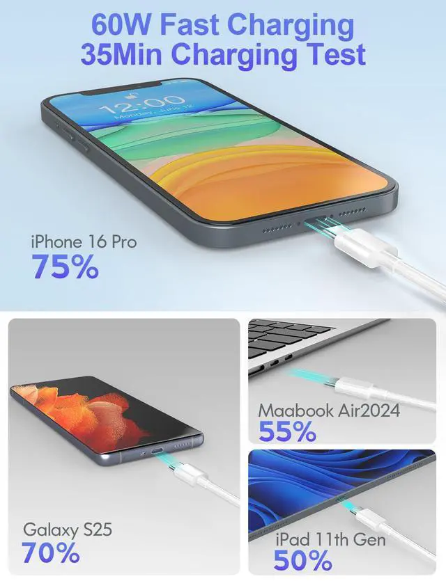 Alt view image 3 of 7 - 60W USB C to USB C Cable (3Pack, 3/6/10FT) for iPhone 17/17 Pro/17 Pro Max, iPad, iPad Pro/Air/mini Fast Charging