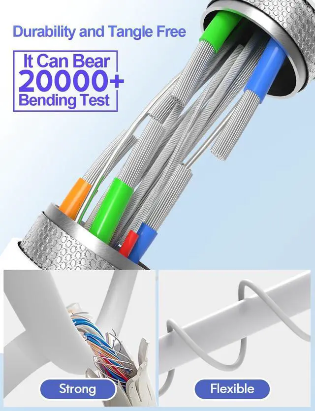 Alt view image 4 of 7 - 60W USB C to USB C Cable (3Pack, 3/6/10FT) for iPhone 17/17 Pro/17 Pro Max, iPad, iPad Pro/Air/mini Fast Charging