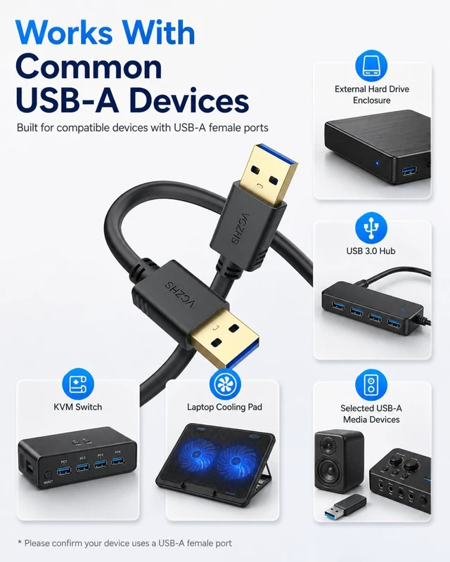 Alt view image 4 of 7 - USB to USB Cable 3.3FT, USB3.0 Type A to Type A Male to Male Cord 5Gbps Data Transfer for Laptop Cooling Pad, Hard Drive Enclosure, Hub, KVM Switch, Not for PC to PC or Video