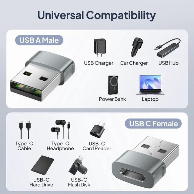 Alt view image 4 of 7 - USB to USB C Adapter 3Pack,Type C Female to A Male Car Charger USBC Car Converter for iPhone Air 17 17e 16 16e 15 14 Pro Max,iWatch 11 10,iPad 9 Mini 7,Samsung Galaxy S26 A56,Z Fold Flip 6