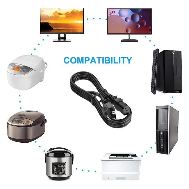 Alt view image 2 of 5 - Monitor Power Cord Plug Compatible with DELL/HP/ION Block Rocker, 3 Prong AC Power Cord Replacement Viewsonic/LG/Samsung/BenQ/Sony/Asus Computer Power Cable, 10a 125V 5 FT