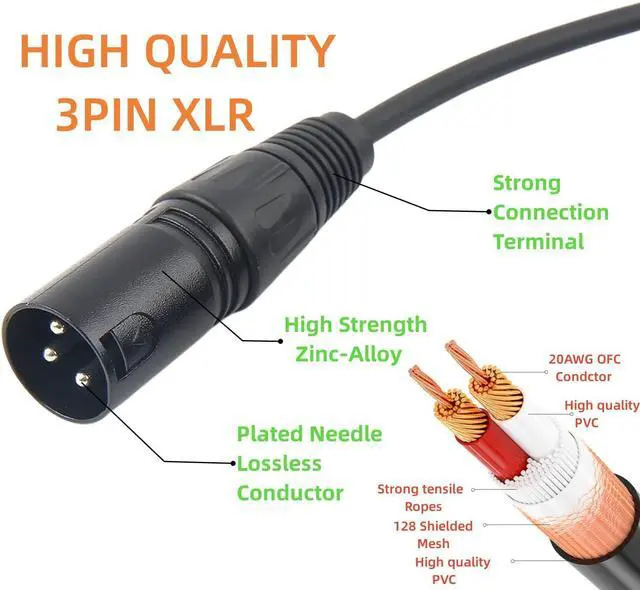 Alt view image 5 of 7 - 1/4 TRS to XLR Male Cable 2-Pack - Professional Audio Patch Cable 2 Feet 20AWG Gold Plated for Studio Monitor
