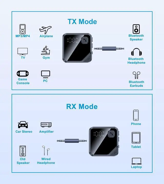Alt view image 3 of 7 - Aux Bluetooth Adapter for Car, 2-in-1 Wireless Transmitter Receiver for Headphone, TV, Airplane, Speaker, TSNAM 3.5mm Aux Jack Audio Dongle