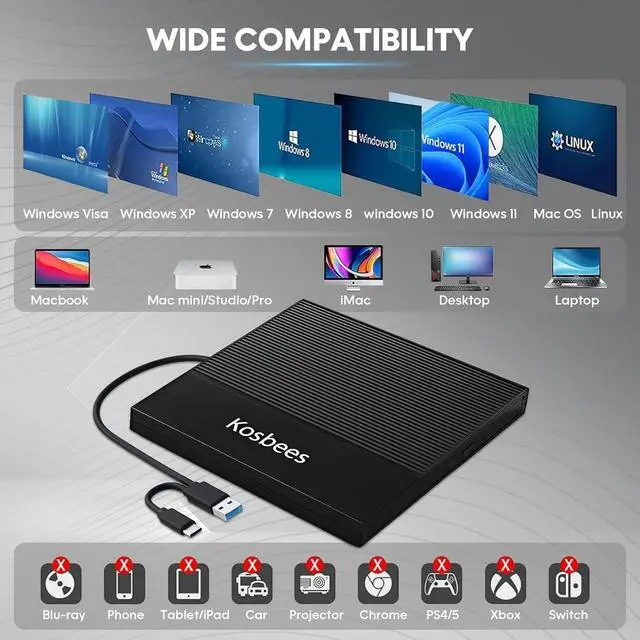 Alt view image 7 of 7 - External CD/DVD Drive for Laptop,CD Burner for PC,Ultra-Slim DVD Player for Laptop,USB 3.0 Type C Portable CD Player +/-RW CD ROM Reader Writer Disk for Desktop Windows 11/10/8/7 Mac