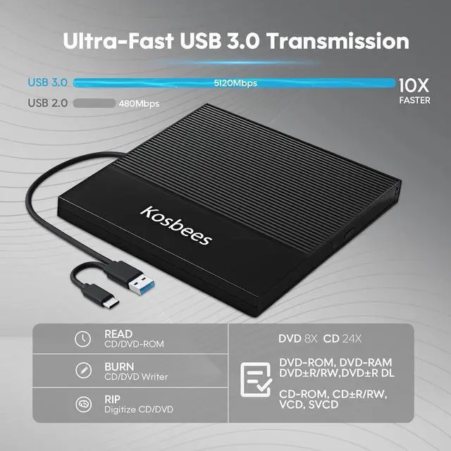Alt view image 5 of 7 - External CD/DVD Drive for Laptop,CD Burner for PC,Ultra-Slim DVD Player for Laptop,USB 3.0 Type C Portable CD Player +/-RW CD ROM Reader Writer Disk for Desktop Windows 11/10/8/7 Mac