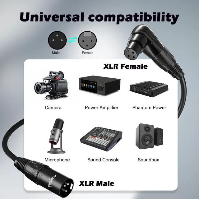 Alt view image 5 of 6 - Straight XLR Male to Right-Angle XLR Female Microphone Cable 6 Ft, Adjustable 90 Degree Pro Balanced Shielded 3 Pin DMX Patch Cord for Studio Audio&DJ Stage Live Recording&Speaker System