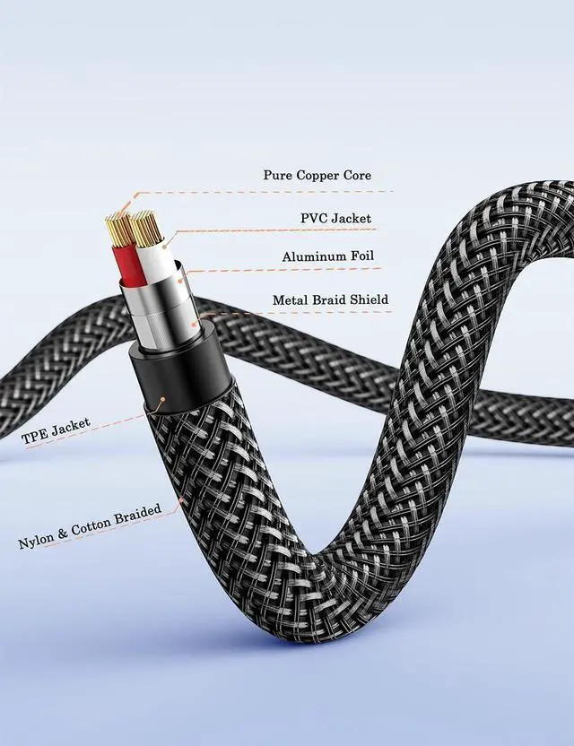Alt view image 5 of 7 - XLR Microphone Cable, Male to Female Mic Cord 2.4Meters/8FT Balanced XLR Patch Cord for PA Speakers, Microphones and Mixers