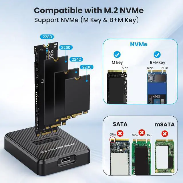 Alt view image 2 of 7 - NVMe M.2 Reader/Writer, M.2 SSD to USB-A/C Reader Adapter Compatible with M.2 (M Key, B+M Key) NVMe Dock, Size for 2280 2260 2242 2230