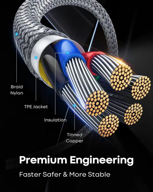 Alt view image 4 of 7 - Long USB C to USB C Cable 12 FT, 2-Pack 60W PD Type C to C Cord Fast Charging Braided for iPhone 17 16 15 Pro Max, for MacBook/iPad, Galaxy S25 S24 S23 S22 S21 S20 Ultra