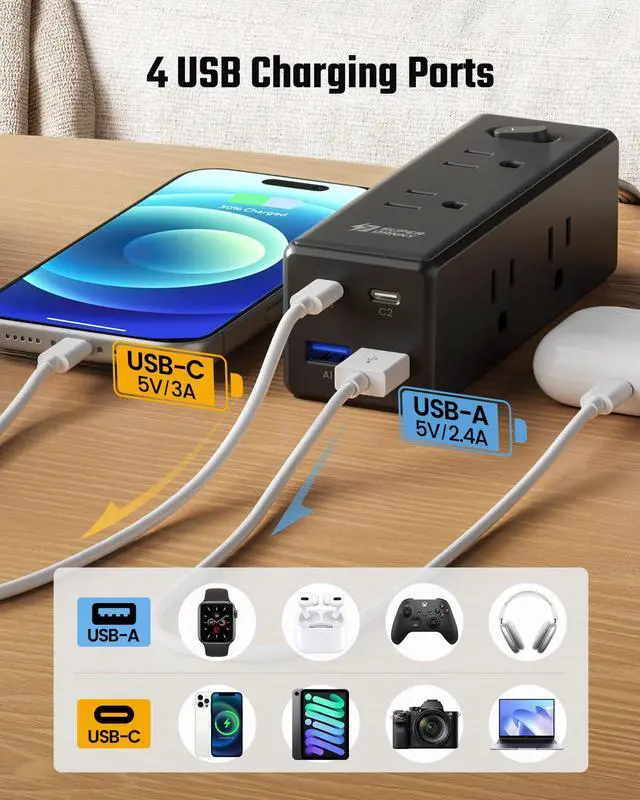 Alt view image 5 of 7 - 15 Ft Extension Cord with Multiple Outlets, Long Extension with 6 Outlets 4 USB Ports(2 USB C), Flat Plug Surge Protector Power Strip for Home, Office Supplies, Dorm Essentials, Black