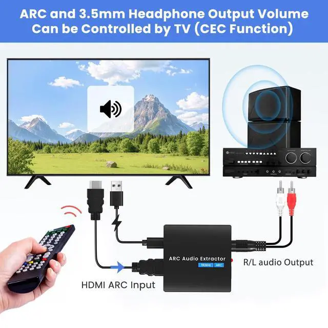 Alt view image 4 of 7 - HDMI ARC to Optical Converter, 192KHz ARC to Optical Analog 3.5mm Audio Extractor Adapter HDMI ARC to RCA Audio Converter Splitter for TV to Sound System Speaker Amplifier