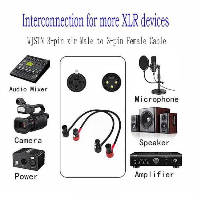 Alt view image 7 of 7 - 3-Pin Female Right Angle XLR to 3-Pin Male Right Angle XLR Cable 100° Adjustable, Professional Audio Balanced Interconnect for Microphones, Mixers, Speakers -, 2-Pack (2Feet)