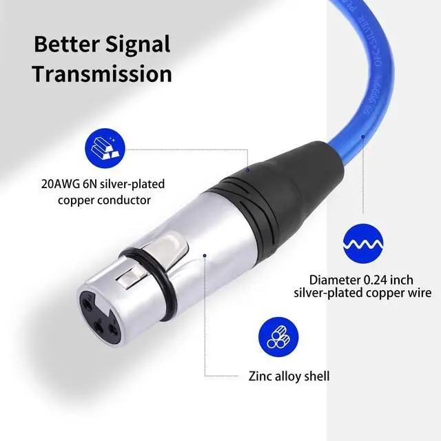Alt view image 4 of 7 - 2 Pack XLR Pass Through Cable, Stage Box 3 Pin D-Type XLR Male to Female for Patch Panel, Floor Box - No Solder for Pro Audio Installations-20AWG Silver-Plated Copper Conductor No Solder-2Feet