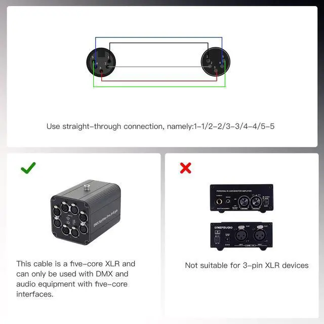Alt view image 4 of 7 - 2 Pack 5FT 5Pin XLR Male to Female DMX512 Cable,DMX-512 XLR 5 Pin Male to 5 Pin Female DMX Lighting Cable