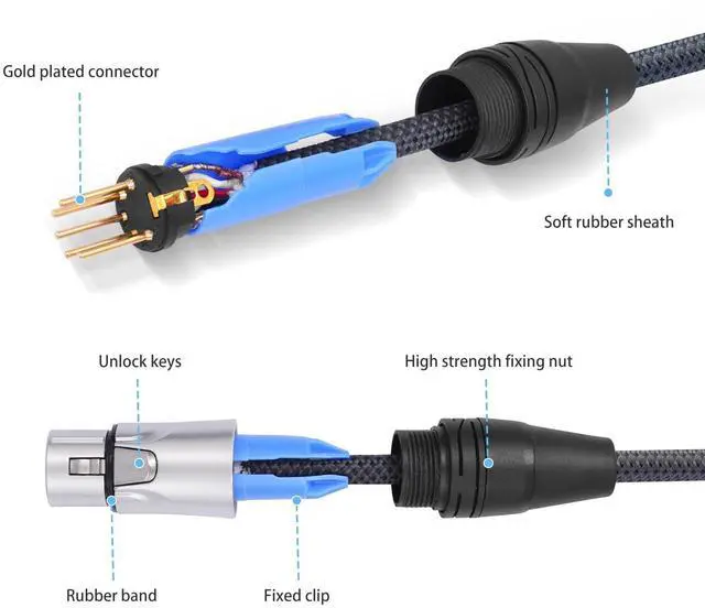 Alt view image 5 of 7 - 2 Pack 5FT 5Pin XLR Male to Female DMX512 Cable,DMX-512 XLR 5 Pin Male to 5 Pin Female DMX Lighting Cable
