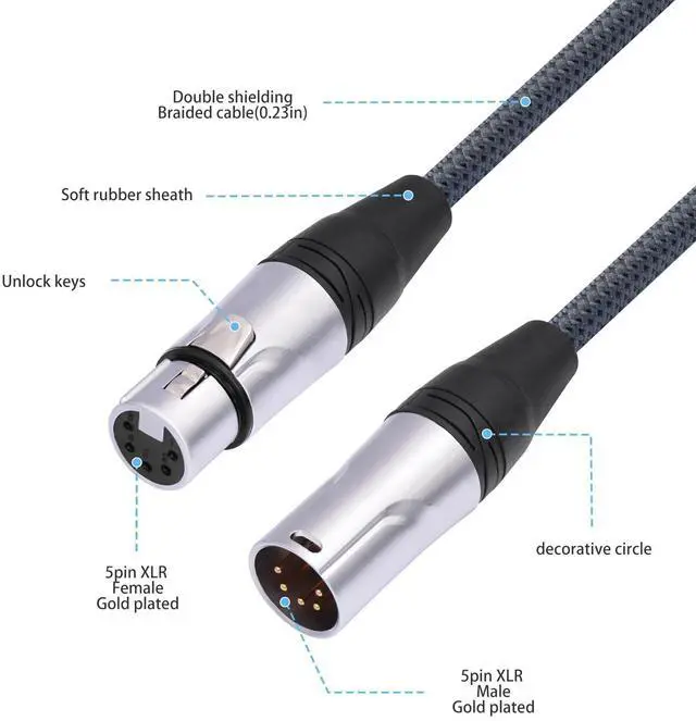 Alt view image 6 of 7 - 2 Pack 5FT 5Pin XLR Male to Female DMX512 Cable,DMX-512 XLR 5 Pin Male to 5 Pin Female DMX Lighting Cable
