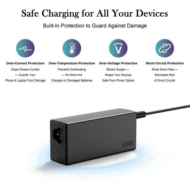 Alt view image 3 of 7 - 65W USB C Laptop Charger Compatible with Lenovo ThinkPad X1 X13 T14 T14s T15 E14 E15 T480s T490 Yoga 7i 9i C940 Thinkbook 13s 14 15 16 Chromebook c330 s330 Computer Charger Type C AC Power Adapter