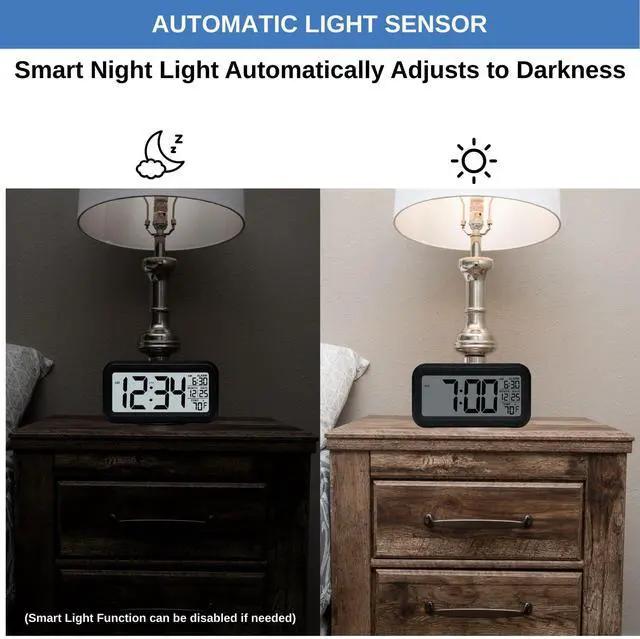 Alt view image 2 of 6 - Digital Alarm Clock Battery Operated with Large Display, Night Light Sensor, Temperature and Date | Bedside Clock for Bedroom, Dorm, Office Desk, Bathroom, Kids, Travel