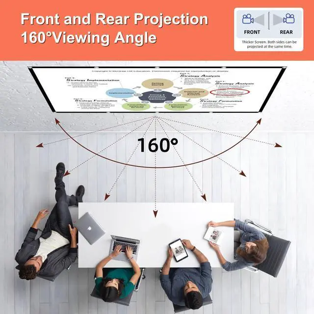 Alt view image 5 of 6 - Projector Screen 100 inch Projection Screen Indoor Outdoor Washable Anti-Crease 16:9 HD Rear Front Movies Screen for Home Theater Office