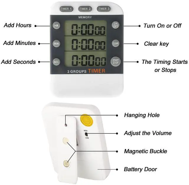 Alt view image 3 of 7 - 2 Pcs Digital Kitchen Timer 3 Channels Multi Timer Loud Adjustable Alarm Magnetic Count up Down Memory Preset Battery Included for Cooking Baking BBQ Study Classroom