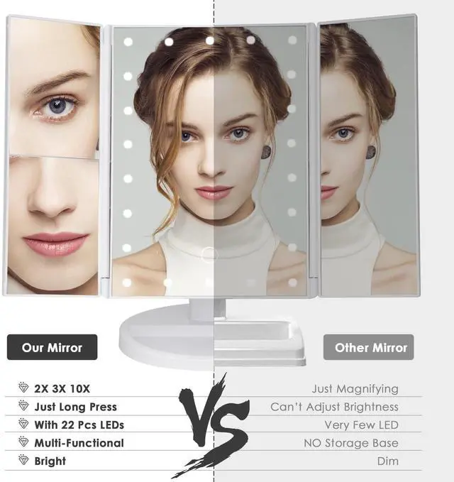 Alt view image 6 of 6 - Makeup Mirror Vanity Mirror with Lights 1X 2X 3X 10X Magnification, Lighted Makeup Mirror, Touch Control, Tri-Fold Portable LED Makeup Vanity, Two Power Supply Modes, White