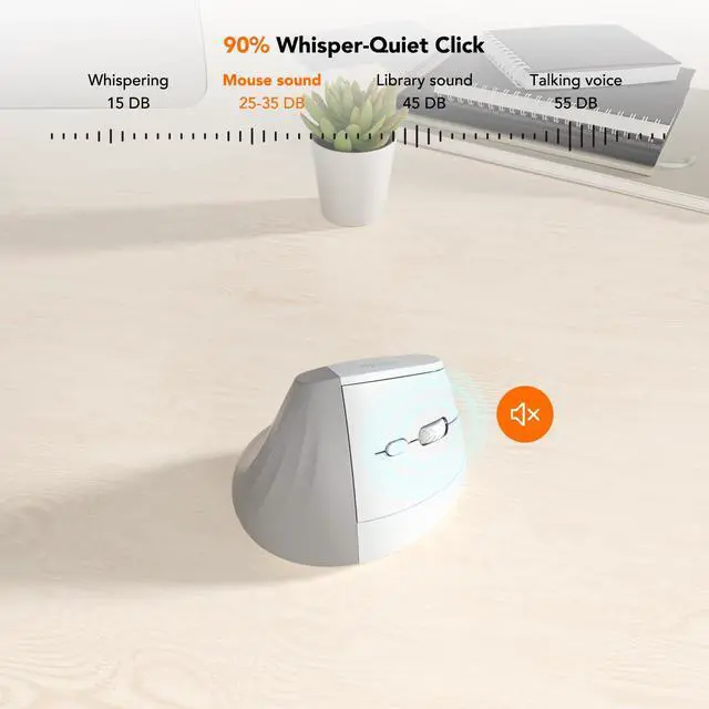 Alt view image 6 of 7 - EM18 Wireless Ergonomic Vertical Mouse, Ergo Design, Bluetooth Cordless Mouse for Medium/Large Hands, Silent Click, 5-Level Adjustable DPI, Carpal Tunnel Mice for Computer/PC/Mac/Laptop, White
