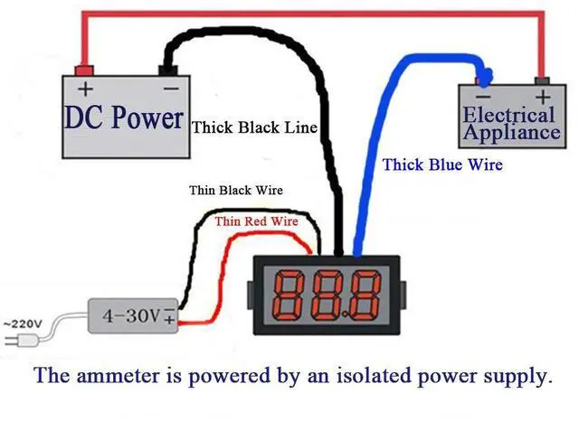 Alt view image 5 of 5 - Blue Color High Precision 5 Digit Amp Meter DC 0.0000-3.0000A Ammeter Digital Display DC Digital Ammeter Resolution 0.1mA