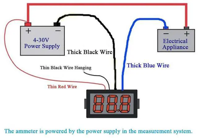 Alt view image 4 of 5 - Blue Color High Precision 5 Digit Amp Meter DC 0.0000-3.0000A Ammeter Digital Display DC Digital Ammeter Resolution 0.1mA