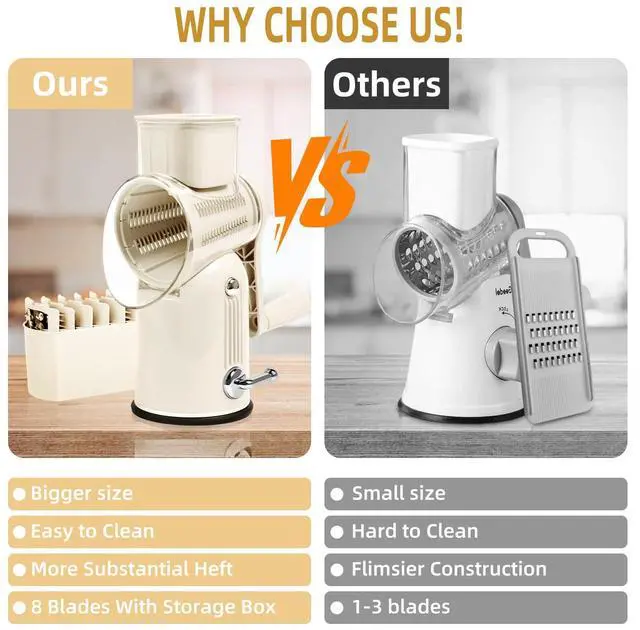 Alt view image 5 of 7 - Rotary Cheese Grater with Handle, Vegetable Shredder with 5 Replaceable Blades & Strong Suction Base, Round Food Slicer & Chopper for Kitchen Fruit Vegetables Nuts with Blade Storage Box (White)