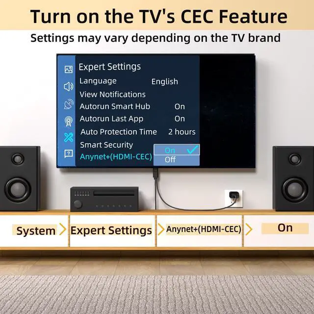 Alt view image 2 of 7 - HDMI ARC/eARC to Optical Audio Converter, 192KHz ARC to Optical Adaptor Supports PCM2.0, Dolby 5.1, DTS 5.1 -ARC Audio Extractor Cable 6 FT for TV to Soundbar,Amplifier,Speaker