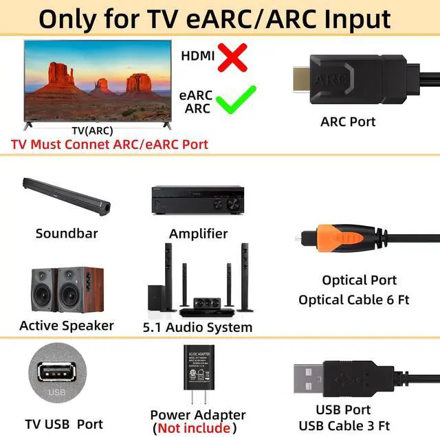 Alt view image 3 of 7 - HDMI ARC/eARC to Optical Audio Converter, 192KHz ARC to Optical Adaptor Supports PCM2.0, Dolby 5.1, DTS 5.1 -ARC Audio Extractor Cable 6 FT for TV to Soundbar,Amplifier,Speaker