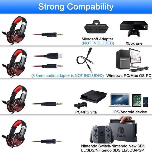 Alt view image 7 of 7 - Stereo Gaming Headset for PS4, PS5, PC, Xbox One, Noise Cancelling Over Ear Headphones with Mic, LED Light, Bass Surround, Soft Memory Earmuffs for Laptop Nintendo Switch (Black-Red)