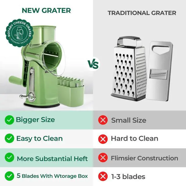 Alt view image 2 of 7 - Rotary Cheese Grater with Handle - Vegetable Shredder with 5 Well-designed Blades & Strong Suction Base,Round Mandoline Slicer & Food Chopper for Kitchen,with Blade Storage Box(Retro Green)