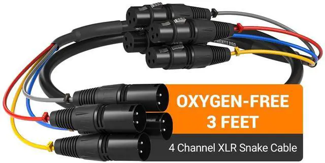 Main image of 4-Channel XLR Snake Cable, Color-Coded XLR Male to Female Patch Wire w/OFC Copper, 3 Ft Splitter Cable, Balanced Microphone Cable for DJ Mixers, IEM & Mic Systems (PCBL-4IN1-3)