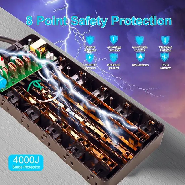 Alt view image 7 of 7 - Heavy Duty Surge Protector Power Strip,1875W/15A,6 USB Ports,25 AC Outlets,4000J Surge Protection,6.5ft 14AWG Extension Cord,Flat Plug,Mountable,ETL Listed