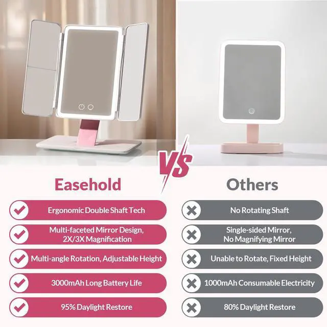 Alt view image 6 of 7 - Foldable Tri-Fold Lighted Makeup Vanity Mirror with 60 LED Lights, 1X/2X/3X Magnification, Touch Control Dimming, 3000mah Rechargeable, 360° Rotation, Portable Travel Folding Compact Mirror