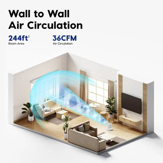 Alt view image 2 of 7 - WOOZOO Desk Fan, Oscillating Air Circulator, 3 Speeds, 36ft Max Air Distance, 244ft² Coverage, 112° Adjustable Vertical Tilt, 29db Quiet Motor, Small Fan for Bedroom, Office, Dorm, White