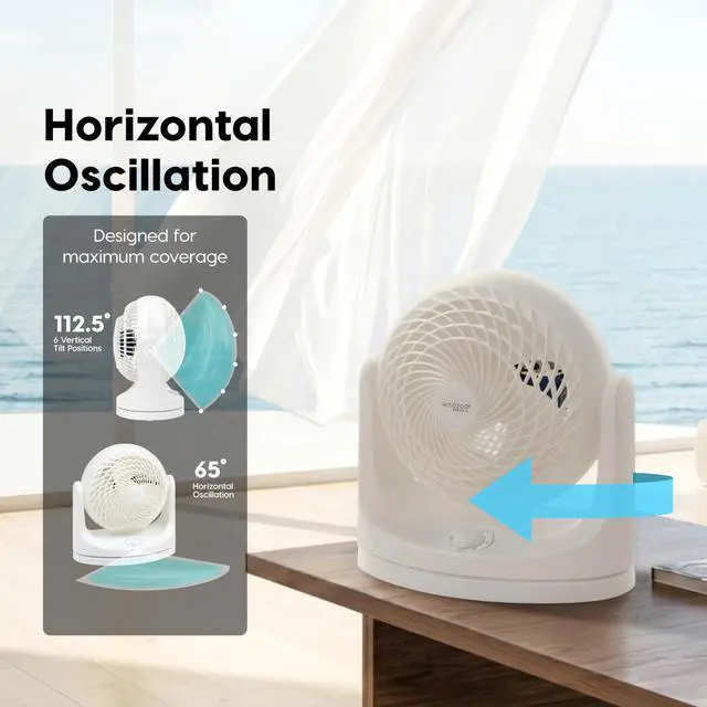 Alt view image 4 of 7 - WOOZOO Desk Fan, Oscillating Air Circulator, 3 Speeds, 36ft Max Air Distance, 244ft² Coverage, 112° Adjustable Vertical Tilt, 29db Quiet Motor, Small Fan for Bedroom, Office, Dorm, White