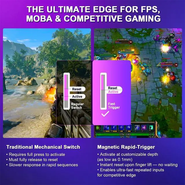 Alt view image 7 of 7 - Aula WIN60 HE 60% Mechanical Keyboard Wired, Hall Effect Gaming Keyboard Magnetic Switch Hot Swappable, Adjustable Actuation Rapid Trigger Mode 8000Hz Polling Rate, RGB Keyboard 60 Percent Design