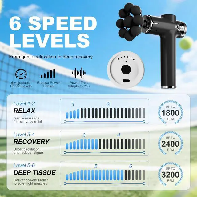 Alt view image 5 of 7 - Massage Gun, Deep Tissue Massager Gun for Pain Relief, Back Massage with 9 Massage Heads and 6 Speeds, Percussion Massager for Athletes, Gifts for Women Men Father's Day, Black