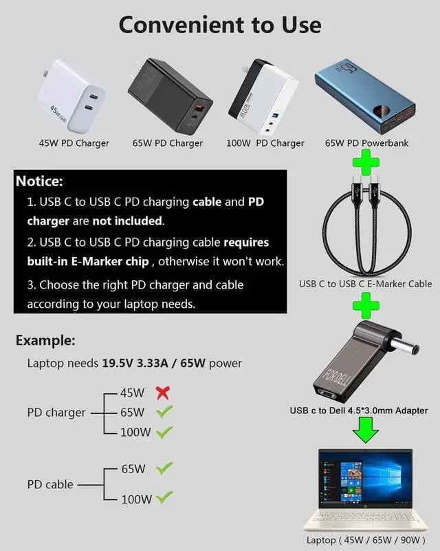 Alt view image 6 of 7 - USB C to 4.5mm Laptop Charging Adapter Female Type C to Male DC 4.5 x 3.0mm Barrel Jack Plug 100W PD Power Charger Connector Round Tip for Latitude 11 12 XPS 13 Vostro 14 5000 15 17 7000 Inspiron Dell