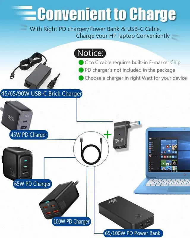 Alt view image 3 of 7 - USB C to 4.5mm Charger Convertor Type C to 4.5 x 3.0mm Plug Converter 100W PD Charger Connector for HP 15-f211wm 15-f233wm 15-f278nr, HP Envy Pavilion Stream X360 13 15 17 Chargers