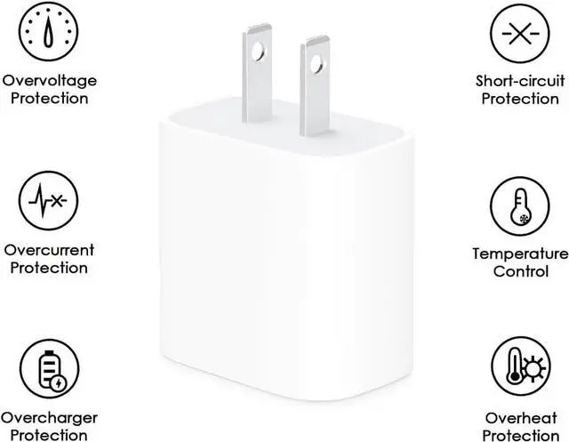 Alt view image 4 of 5 - 20W USB C Fast Charger Block for Samsung Galaxy Tab A11+ A9+ Plus A8 A7 S9 FE S6 Lite (2024) Tablet, Type-C Power Adapter