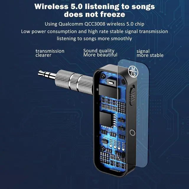 Alt view image 3 of 7 - Bluetooth AUX Adpater for Car, 2 in 1 Bluetooth 5.0 Transmitter Receiver, 3.5mm Aux Audio Adapter, Wireless Audio Receiver for for Cars, Speakers, Stereo Systems and Headphones