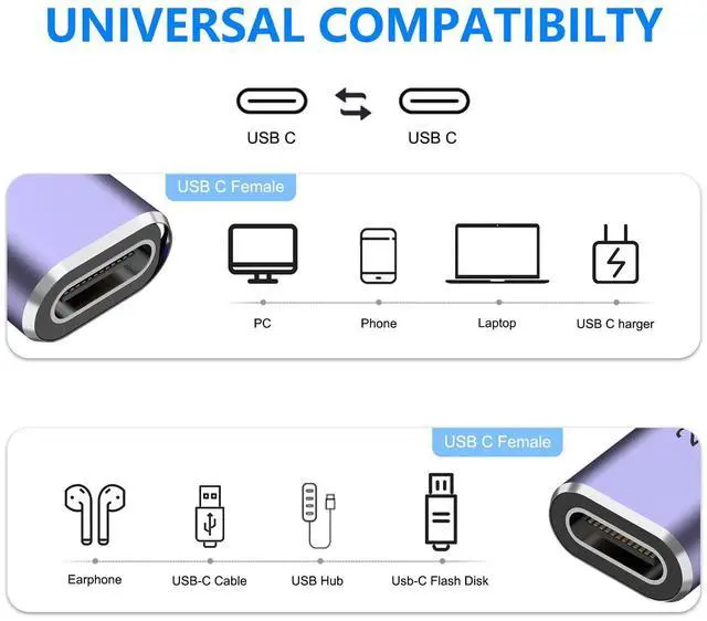 Alt view image 2 of 7 - 3 Pack USB C Coupler, 240W USB C Female to Female Adapter Extender Compatible for Thunderbolt 4/3 Support up to 240W Fast Charging & 40Gbps Data Transfer and 8K@60Hz Video