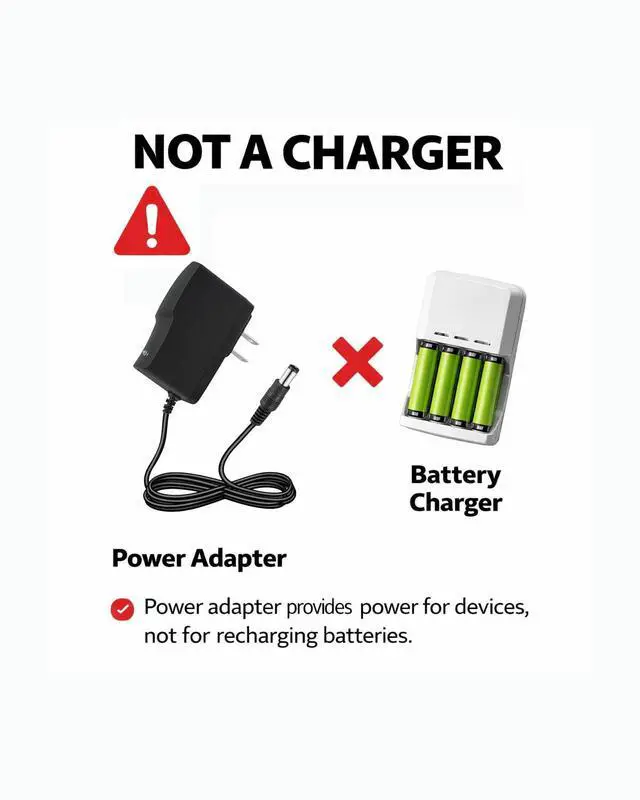 Alt view image 7 of 7 - 5V 1A Power Supply 5W AC Adapter 100-240V 50-60Hz to DC 5 Volt 1 Amp Universal Wall Power Adapter Converter with 5.5x2.5mm Plug DC 5V Power Cord for Routers Toys Recorder Speaker