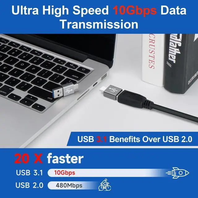 Alt view image 4 of 5 - USB to USB C Adapter 2Pack, Type-C Male to USB Type-A Male Converter Connector,Support 3A Charge & 10Gbps Data Transfer Compatible with Phones, Computers, Tablet, Laptop and More