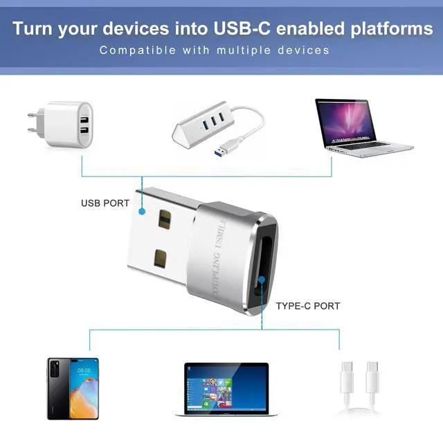 Alt view image 3 of 6 - USB to USB C Adapter 4 Packs for iPhone Fast Charging, Transfer and Type C OTG Convert. USBC to A Compatible with iPhone 17/16/15 Plus Pro Max,iPad Pro Air 7/6/5 Almost USB Devices